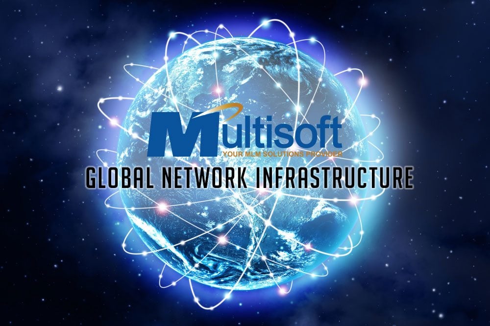 Global Network Infrastructure